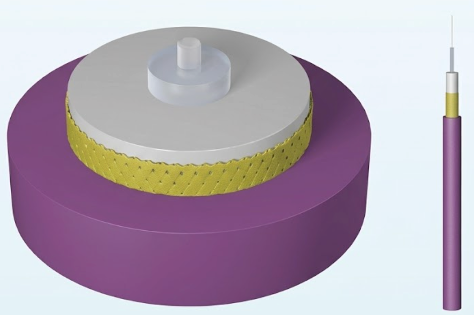 Optical Cable for High-temperature Environment